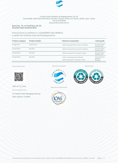 RCS Scope Certificate